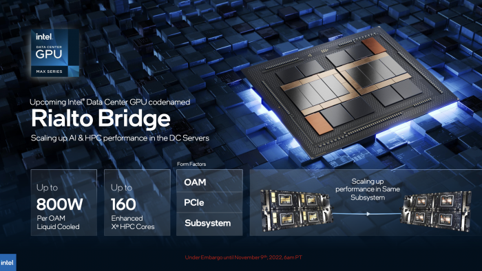 Intels Max Series Chips sollen im Q1 2023 verf&uuml;gbar sein.